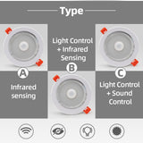 LED indoor ceiling lamp body sensor infrared sensor downlight sound control induction corridor balcony