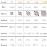 LED indoor ceiling lamp body sensor infrared sensor downlight sound control induction corridor balcony