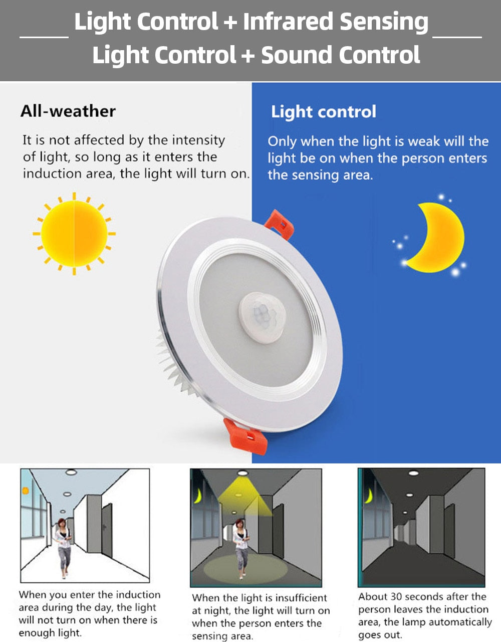 LED indoor ceiling lamp body sensor infrared sensor downlight sound control induction corridor balcony