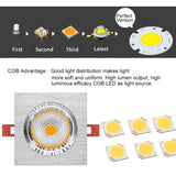 Dimmable LED Downlight Ceiling 7W 9W 12W 15W Led Bulb Bedroom Kitchen Indoor LED Spot Lights Square ceiling recessed Lights