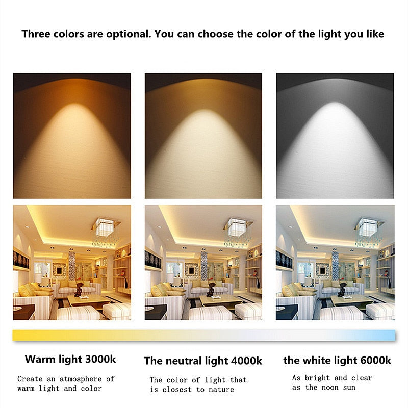 Dimmable Recessed COB Downlights 7W 9W 12W LED Square Ceiling Spot Lights AC85-265V LED Ceiling Lamps Indoor Lighting