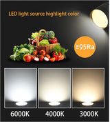 Round Dimmable LED Ceiling Downlight 5/7/9/12/15/18/20/24W Surface Mounted Spotlights Kitchen Bedroom Livingroom Indoor Lighting