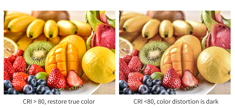 Square Dimmable Embedded LED waterproof IP65 10pcs/lot cob ceiling 3W Bathroom Kitchen Hotel shower room LED downlight Cob Lamp