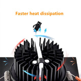 Square Dimmable Recessed COB LED Downlights 7W 9W 12W LED Ceiling Spot Lights AC85-265V LED Ceiling Lamps Indoor Lighting