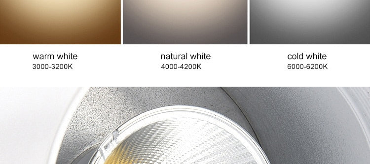 AC85-220V LED Surface Ceiling Light Fixtures For Dining Room Lighting Bar Shop Restaurant Indoor Home Lamp Aluminum Lampshade