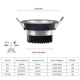 DBF Black Round/Square Recessed LED Dimmable Downlight COB 7W 9W 12W 15W LED Spot Light LED Decoration Ceiling Lamp AC110V/220V