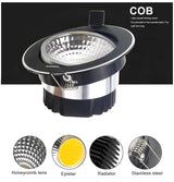 DBF Black Round/Square Recessed LED Dimmable Downlight COB 7W 9W 12W 15W LED Spot Light LED Decoration Ceiling Lamp AC110V/220V