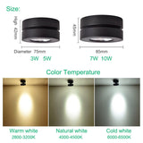 LED ceiling spotlight, track light 3W 5W 7W 10W ultra-thin surface mounted downlight, foldable 360-degree rotating background wall