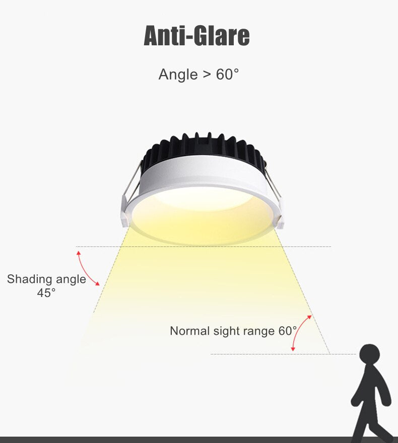 Anti-Glare LED Downlight Narrow Border Dimmable COB LED Ceiling Lamp Living Room Restaurant Background Recessed Spot Light