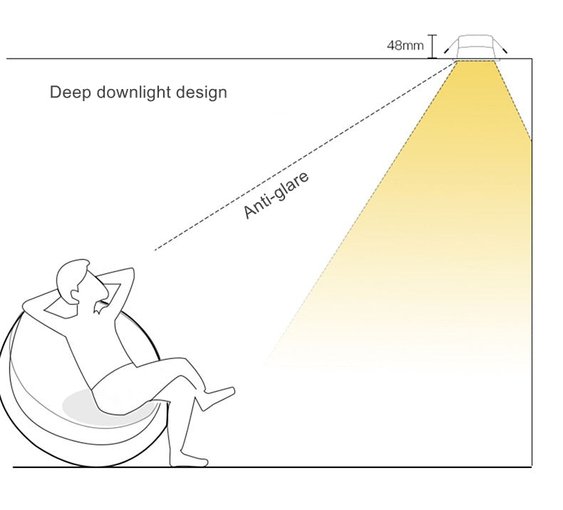 Anti-Glare LED Downlight Narrow Border Dimmable COB LED Ceiling Lamp Living Room Restaurant Background Recessed Spot Light