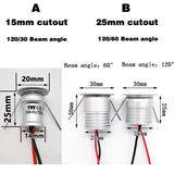 LED Spotlight Dimmable Spot Lamp DC12V 1W 15mm 25mm Cutout Recessed Downlight IP65 Bedroom Ceiling Cabinet Stair Spotlight