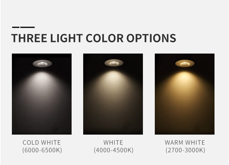 Mini spotlight LED waterproof DC12V indoor bathroom ceiling living room 3W cabinet embedded focus 24V built-in small downlight