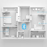 Stock Xiaomi Mijia Smart Led downlight & Mesh Version Controlled By Voice Remote Control Adjust Color temperature Smart