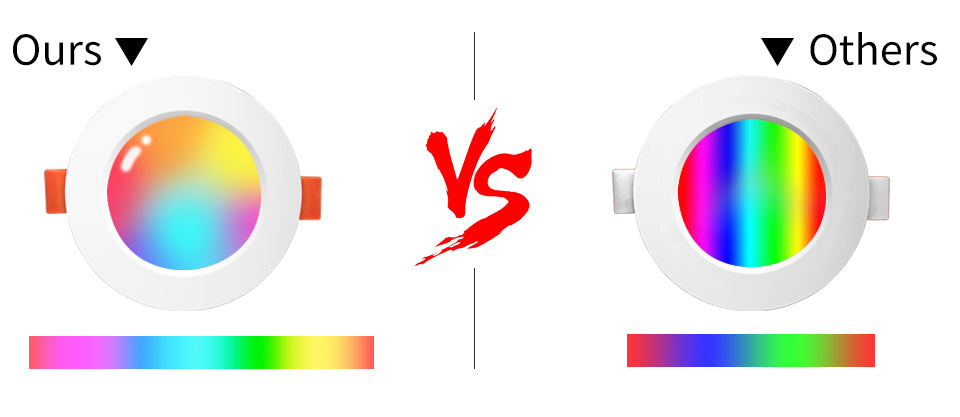 LED Downlight Spot LED Recessed Smart Dimmable Ceiling 7W Round Plafond Light 220V 110V RGB Color Changing Light Bulb Track Lamp