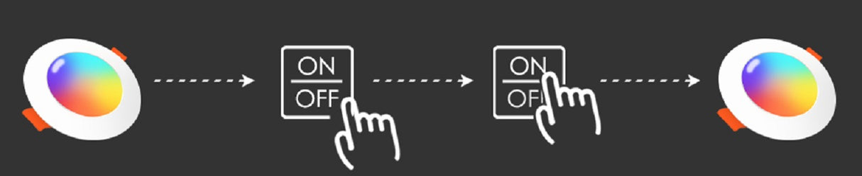 LED Downlight Spot LED Recessed Smart Dimmable Ceiling 7W Round Plafond Light 220V 110V RGB Color Changing Light Bulb Track Lamp