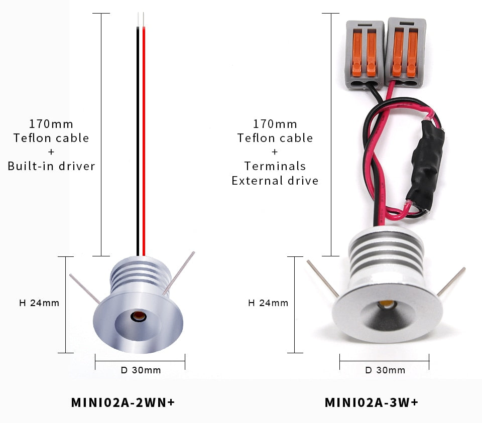 etrnLED Ceiling Spots 12V 24V Mini Lamp For Home Cabinet Display Closet Stairs Recessed Led Spotlights Color 2W 3W With Driver