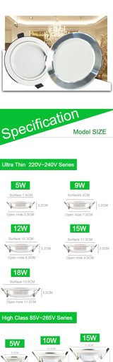 Downlight 3W 5W 9W 12W 15W 18W led downlight Silver White Ultra Thin Aluminum AC110V 220V 240V Round Recessed LED Spot Lighting