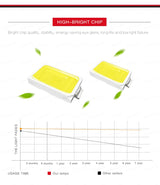 Led Downlight 18W 15W 12W 9W Aluminum Bombillas AC/DC 12V 24V Round Led Ceiling Recessed Grid Down Light 36V 50V Led Light