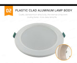 Led Downlight 18W 15W 12W 9W Aluminum Bombillas AC/DC 12V 24V Round Led Ceiling Recessed Grid Down Light 36V 50V Led Light