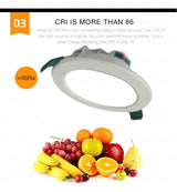 Led Downlight 18W 15W 12W 9W Aluminum Bombillas AC/DC 12V 24V Round Led Ceiling Recessed Grid Down Light 36V 50V Led Light