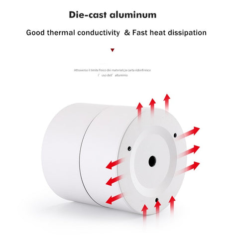 360 Degree Rotatable Dimmable LED Downlight 15W 10W background spot light led Nordic LED Ceiling lamp 85-265V Indoor Track Lamps