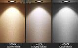 Dimmable LED COB Spotlight Ceiling lamp AC85-265V 7W 9W 12W 15W 18w Aluminum recessed downlights square led panel light