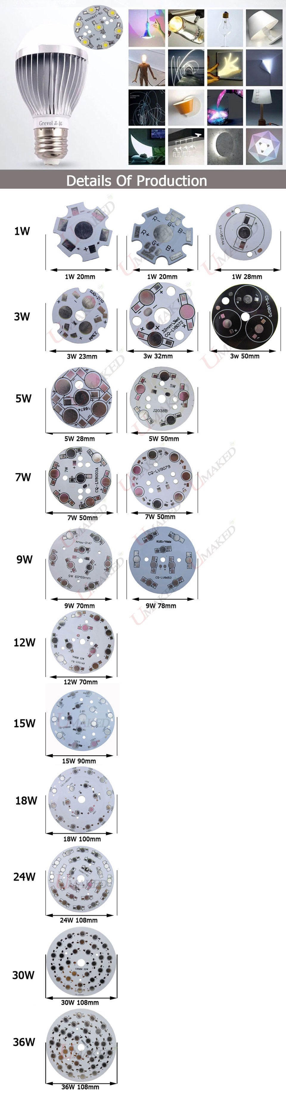 led aluminum plate base board, 28mm 4W/12W LED PCB board for downlight, bulb light. heat sink board