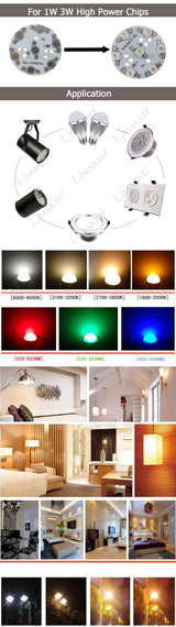 led aluminum plate base board, 28mm 4W/12W LED PCB board for downlight, bulb light. heat sink board