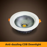 Led downlight light COB Ceiling Spot Light 3W 5W 7W 10W 15W 20W 30W 40W 85-265V ceiling recessed Lights Indoor Lighting