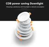 Led downlight light COB Ceiling Spot Light 3W 5W 7W 10W 15W 20W 30W 40W 85-265V ceiling recessed Lights Indoor Lighting