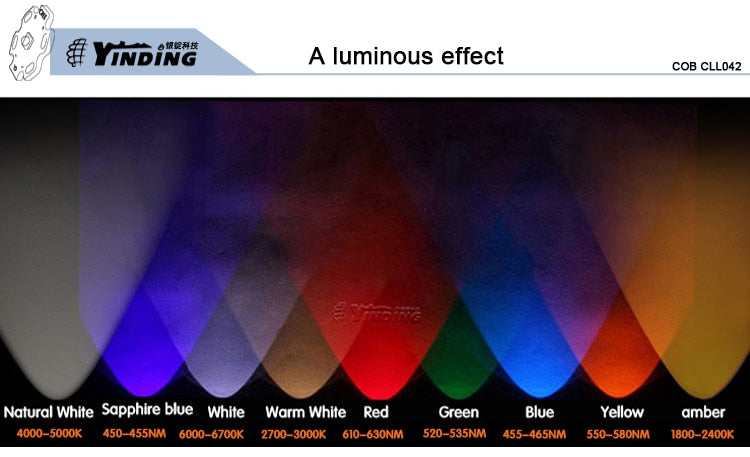 CITIZEN CLL042 ceramics COB 90W high power Light Emitting Diode 4000K Neutral white light LED CRI 90 Ra Downlight source