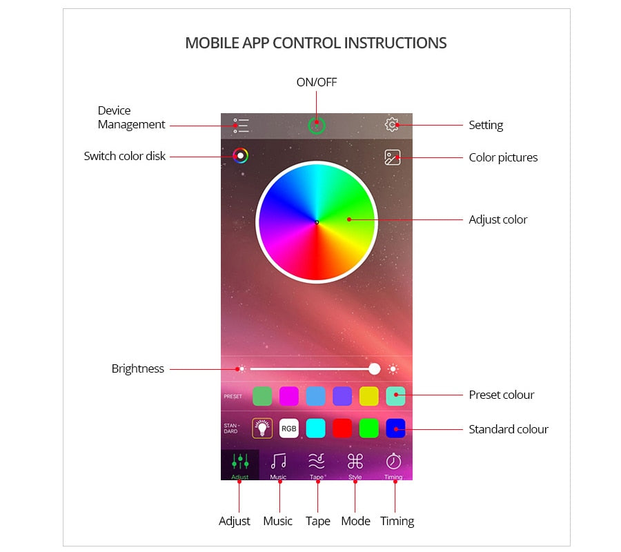 Bluetooth E27 RGBW LED Bulb Lights 5W 10W 15W RGB 110V 220V Lampada Changeable Colorful RGBWW LED Lamp With Remote+Memory Mode