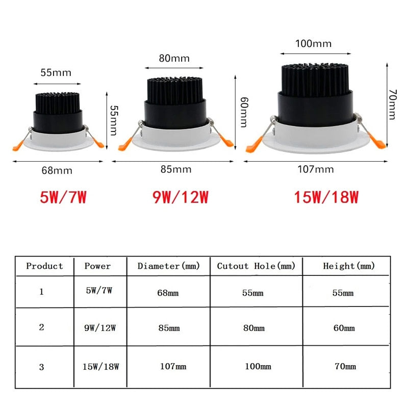 Dimmable Round Recessed COB LED Downlights 5W 7W 9W 12W 15W LED Ceiling Spot Lights AC85~265V LED Ceiling Lamps Indoor Lighting White