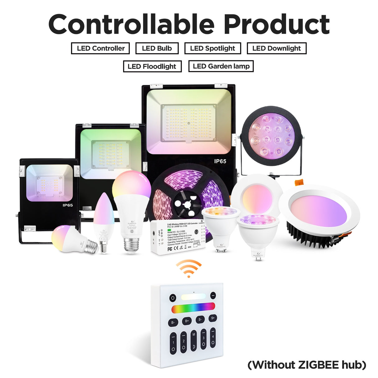 GLEDOPTO Smart Home Wall Mount Touch Panel 4-Zone Group Control 2.4G RF RGBCCT Wall Switch Compatible with Pro Series Product