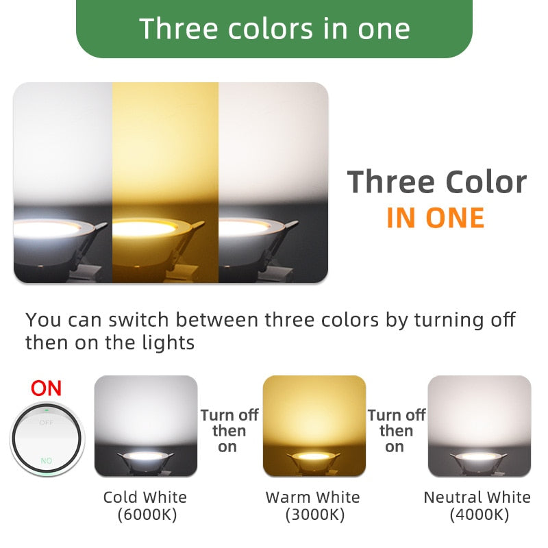 Kaguyahime LED Downlight 5w 3w LED Spot Light AC 220V 3000k 4500K 6000K Indoor Recessed Lamp Gold Silver Surface LED Spotlight