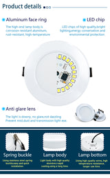 Led Downlight 220v Led Ceiling Light 3W 5W 7W 9W 12W 15W Recessed Downlights Round Led Panel Light Spotlight Indoor Lighting
