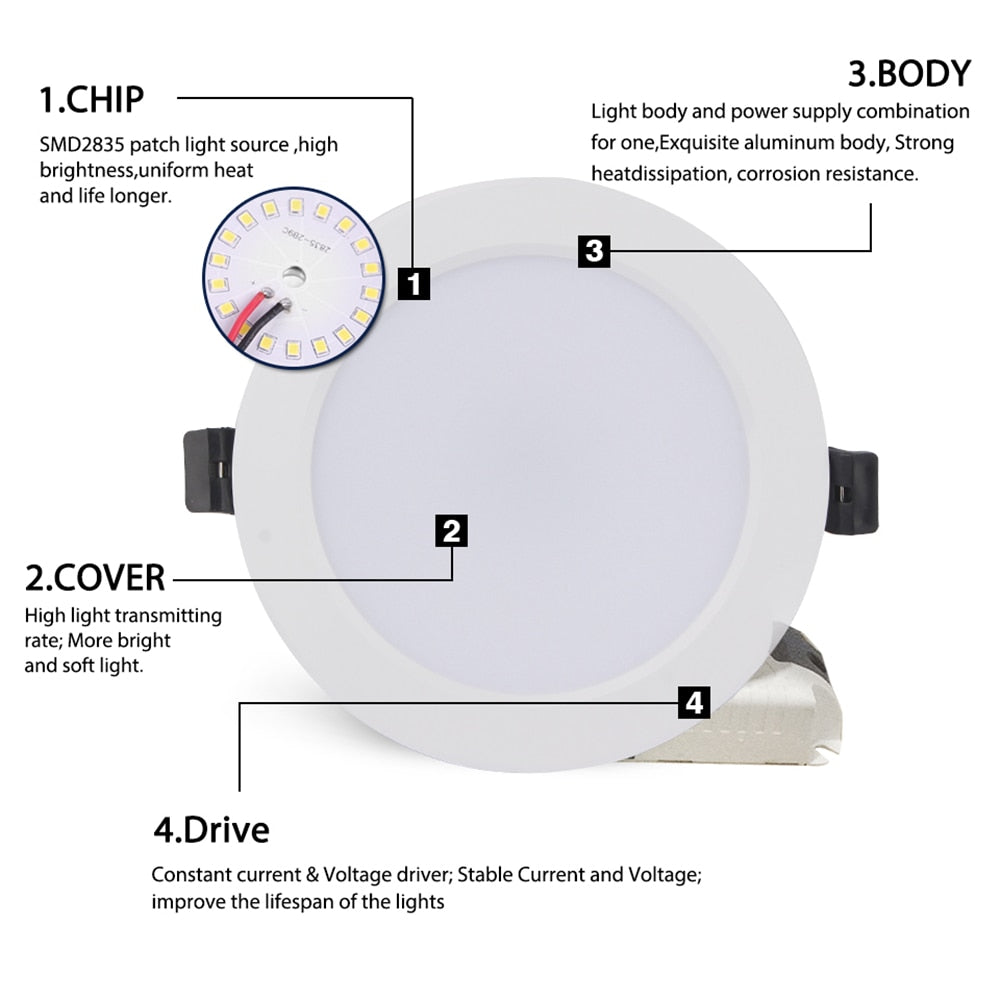 LED Downlight AC DC 12V 24V 36V Recessed Round LED Ceiling Lamp 3W 6W 9W 12W 15W 18W 36W Spot Lighting For Low Voltages