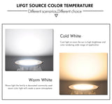 LED Downlight 18W 15W 12W 9W 5W AC 220V 230V 240V Warm Cold White Recessed LED Lamp Spot Light Led Bulb For Bedroom Kitchen
