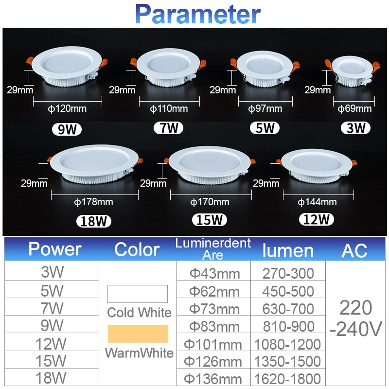 Led Downlight Lamp Ceiling Spot Light 6Pcs 3W 5W 7W 9W 12W 15W 18W SMD 220V Ultra Thin Recessed Downlight Slim Round Panel Light