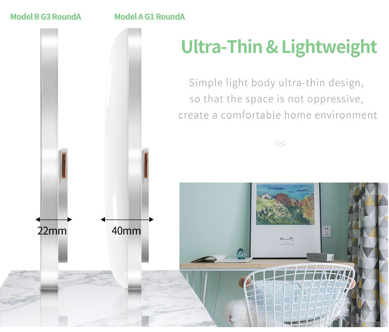 K-RU LED Panel Lamps AC 85-265V 6W 9W 18W 24W Ultra Thin Wall Light Surface Mounted Lamp Indoor Lighting Modern Home Lighting