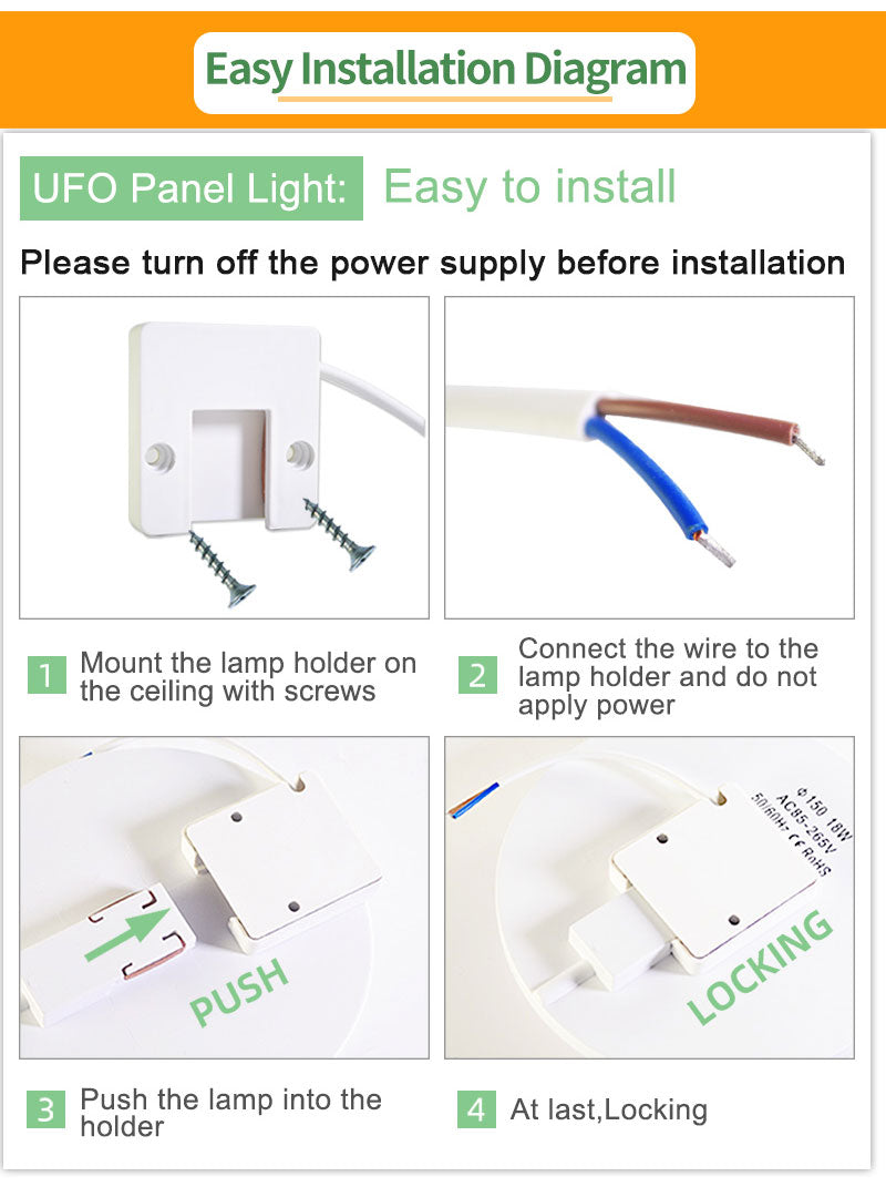 K-RU LED Panel Lamps AC 85-265V 6W 9W 18W 24W Ultra Thin Wall Light Surface Mounted Lamp Indoor Lighting Modern Home Lighting