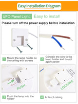K-RU LED Panel Lamps AC 85-265V 6W 9W 18W 24W Ultra Thin Wall Light Surface Mounted Lamp Indoor Lighting Modern Home Lighting
