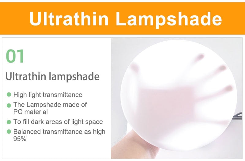 K-RU LED Panel Lamps AC 85-265V 6W 9W 18W 24W Ultra Thin Wall Light Surface Mounted Lamp Indoor Lighting Modern Home Lighting