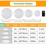 K-RU LED Panel Lamps AC 85-265V 6W 9W 18W 24W Ultra Thin Wall Light Surface Mounted Lamp Indoor Lighting Modern Home Lighting