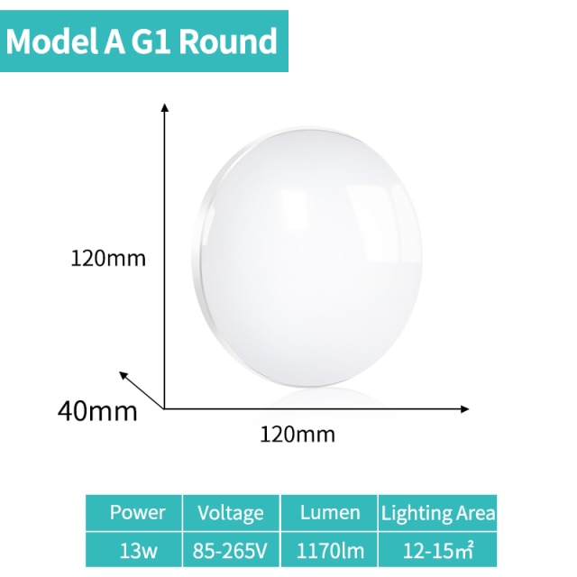 K-RU LED Panel Lamps AC 85-265V 6W 9W 18W 24W Ultra Thin Wall Light Surface Mounted Lamp Indoor Lighting Modern Home Lighting