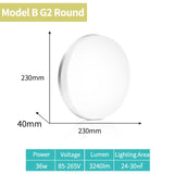 K-RU LED Panel Lamps AC 85-265V 6W 9W 18W 24W Ultra Thin Wall Light Surface Mounted Lamp Indoor Lighting Modern Home Lighting