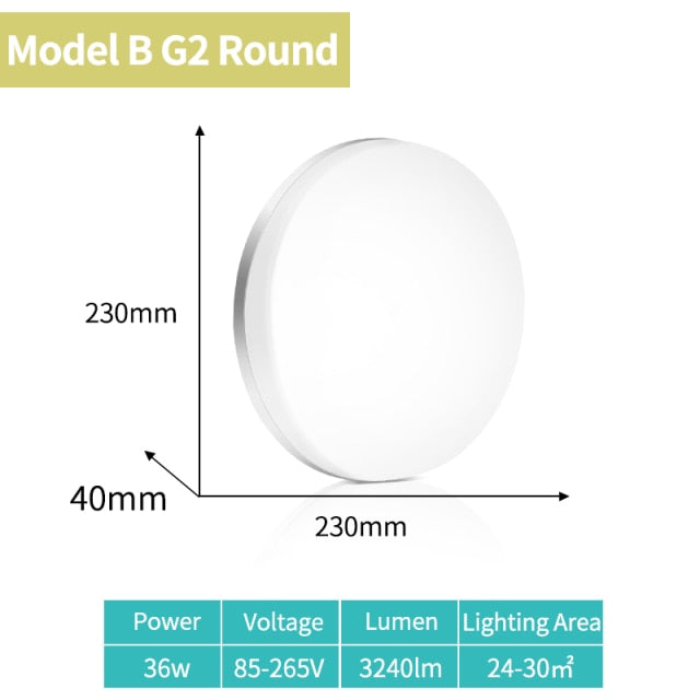 K-RU LED Panel Lamps AC 85-265V 6W 9W 18W 24W Ultra Thin Wall Light Surface Mounted Lamp Indoor Lighting Modern Home Lighting