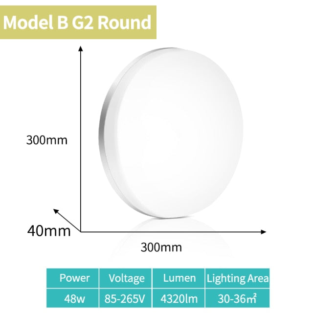 K-RU LED Panel Lamps AC 85-265V 6W 9W 18W 24W Ultra Thin Wall Light Surface Mounted Lamp Indoor Lighting Modern Home Lighting