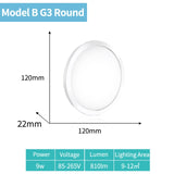 K-RU LED Panel Lamps AC 85-265V 6W 9W 18W 24W Ultra Thin Wall Light Surface Mounted Lamp Indoor Lighting Modern Home Lighting