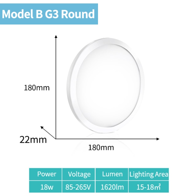 K-RU LED Panel Lamps AC 85-265V 6W 9W 18W 24W Ultra Thin Wall Light Surface Mounted Lamp Indoor Lighting Modern Home Lighting